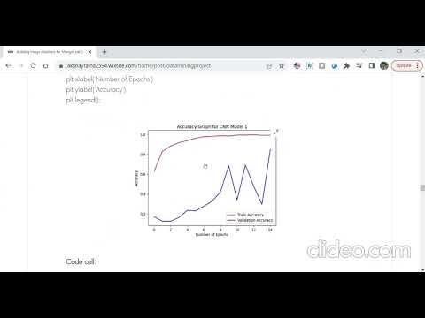 Mango Leaf Disease Prediction Data Mining