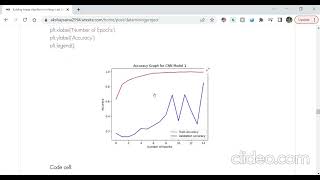 Mango Leaf Disease Prediction Data Mining