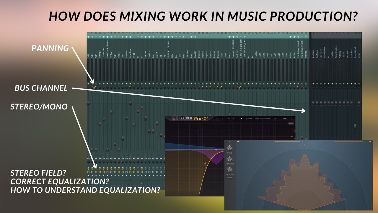 Understanding Mixing in Music Production: Equalization and Stereo field