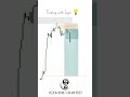 Trading with Logic, Not Emotion The market doesn’t reward guesses it rewards structure.