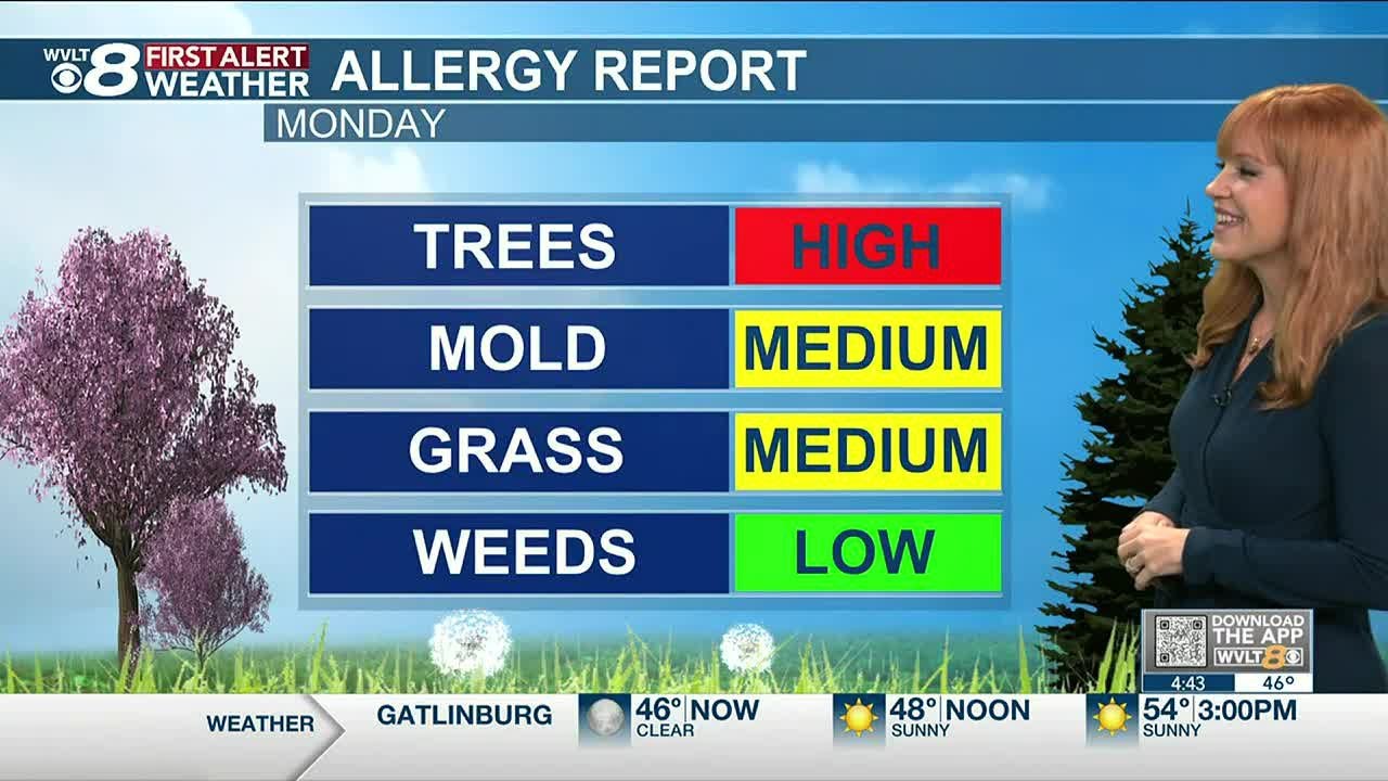 Cool and breezy start to the week, warming trend ahead - YouTube