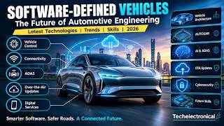 Information Software-Defined Vehicles Explained 🚗 | Latest Automotive Technology Trends 2026 | Techelectronical News