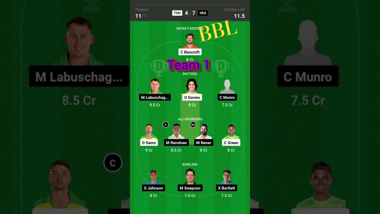 THU vs HEA Dream11  THU vs HEA Dream11 Prediction  Sydney Thunder vs Brisbane Heat Big Bash T20