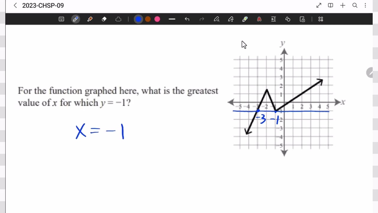 2023 Mathcounts Chapter Level Sprint Round Question 09 Follow Hudson