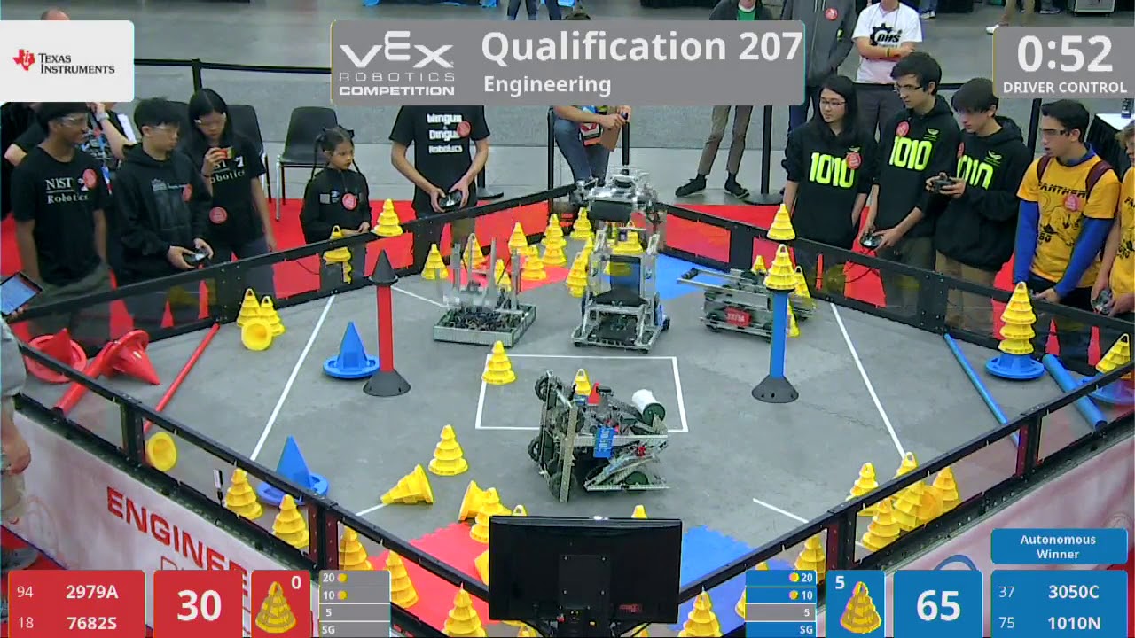 2018 VRC Engr Q207 - 2979A 7682S vs 3050C 1010N - 35 to 75