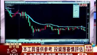 蘇威元-0114 大盤震盪急殺壓回 掌握多空轉折點避免作多∣股海大贏家∣三立財經台CH88