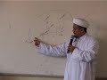 MANASIK HAJI & UMROH PART 2 ( Oleh Habib Muhammad Rizieq Syihab )