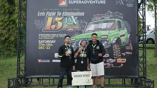 Java Adventure X-treme (JAX) Eliminasi 2022