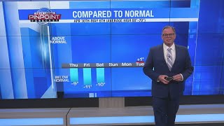A lot of below average days coming up (temperatures, not quality of the day!)