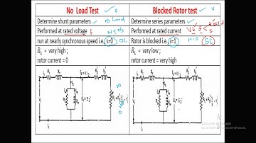10.No-Load and Blocked rotor test on three phase induction motor | EEE | English