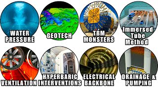 How The GREATEST Underwater Tunnels Are Built EXPLAINED Wealth