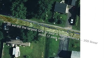 GPR Data Collection Promo