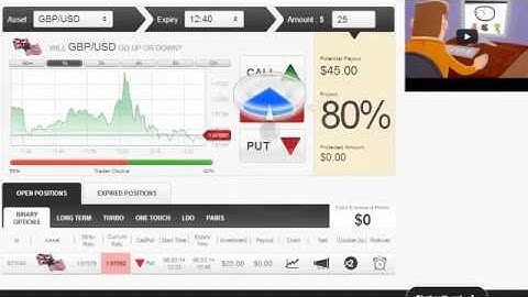 Best Binary Options Expert Advisor 2014 | $1,509 in 5 Minutes Trading Binary Options