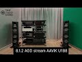TEST 8 1 2 AGD stream AAViK U188