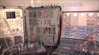 van delay industries Where Buchla meets Euro
