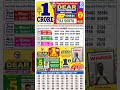 Lottery result 8:00pm 18/9/24