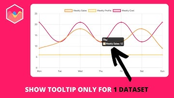 How to Show Tooltip Only for One Dataset Instead of All in Chart.js