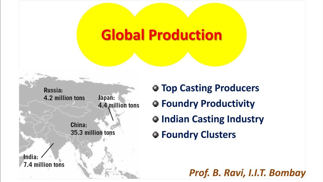 Casting Design and Simulation | Lesson 04 | Prof. B. Ravi - YouTube