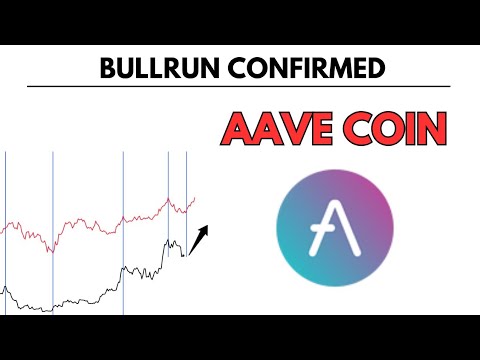 BullRun AAVE COIN Terkonfirmasi - Prediksi Harga AAVE