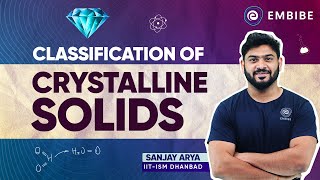 Classifications of Crystalline Solids | Types, Properties, Examples, and more | Sanjay Arya | Embibe screenshot 1
