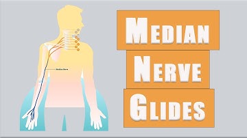 Flossing Exercises for MEDIAN NERVE Entrapment and CARPAL TUNNEL Syndrome