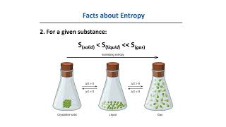 Part 7: Thermodynamics (Chem 2)