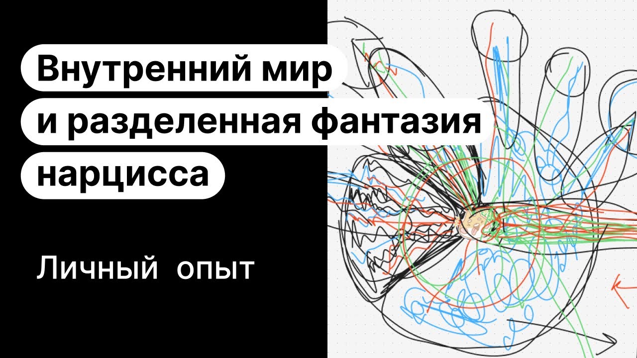 Внутренний мир и разделенная фантазия нарцисса