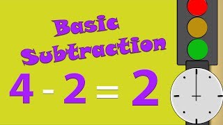 Minus Operations Made Easy | Learn Subtraction Fast