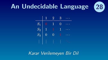An Undecidable Language (Karar Verilemeyen Bir Dil)