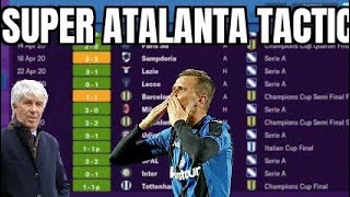 Fm 20 mobile super effective Atalanta tactics (Champions league and Serie A Titles) screenshot 3