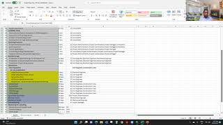 Microsoft Project Workshop Spring 2022