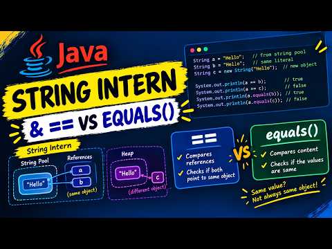 OOPs with Java for Beginners| Strings in Java part 2| intern() |== vs equals in Java