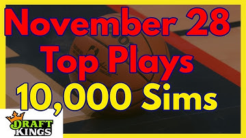Top DFS NBA Plays November 28 based on 10,000 Simulations in Excel