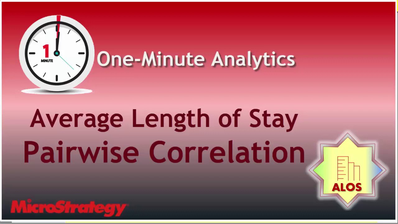 One-Minute Analytics - Pairwise Correlation
