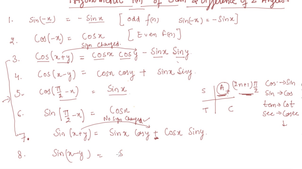 case study questions trigonometry class 11