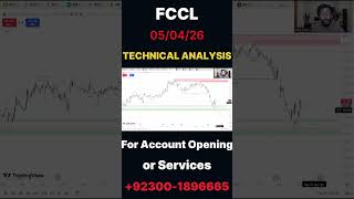 FCCL | Technical Analysis | PSXIAL