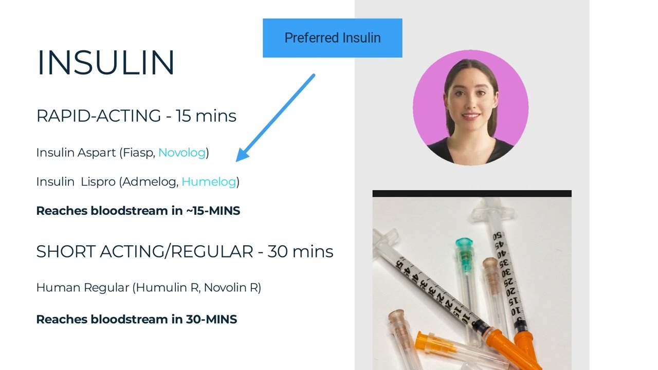 Learn Insulin Protocol- Hospital