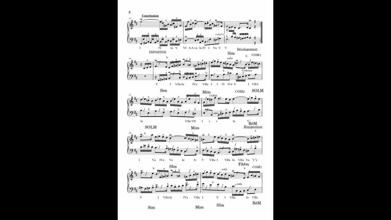 Allemande en Si mineur (avec analyse)