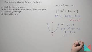 General Form Example | Quadratic Relationships