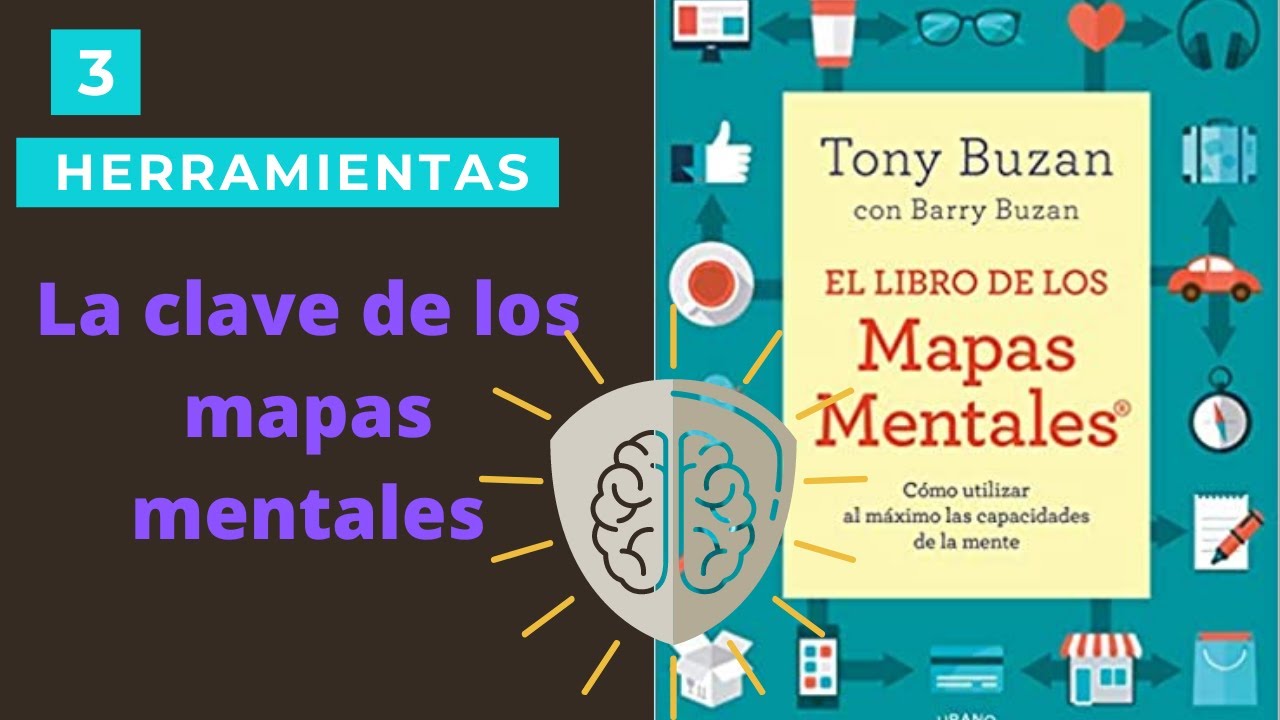 Cómo HACER mapas mentales de calidad según TONY BUZAN 🤔 🏽📚 | Jael