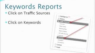 Ecommerce Analytics with Avinash Kaushik - 3 Powerful Reports That Will Add To Your Bottom Line