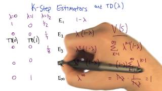 Famous K Step Estimators and Lambda Net Worth