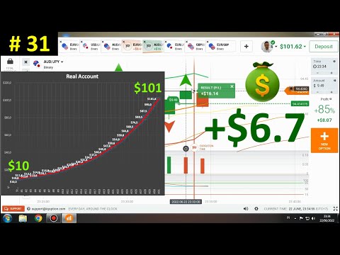 #31 Cara Trading dengan Bulish Engulfing Patern |Trader IQ Option