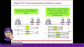 Access method Part 4