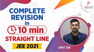 Mini shot | Revise in 10 min | Straight Line | coordinate geometry | ATP STAR