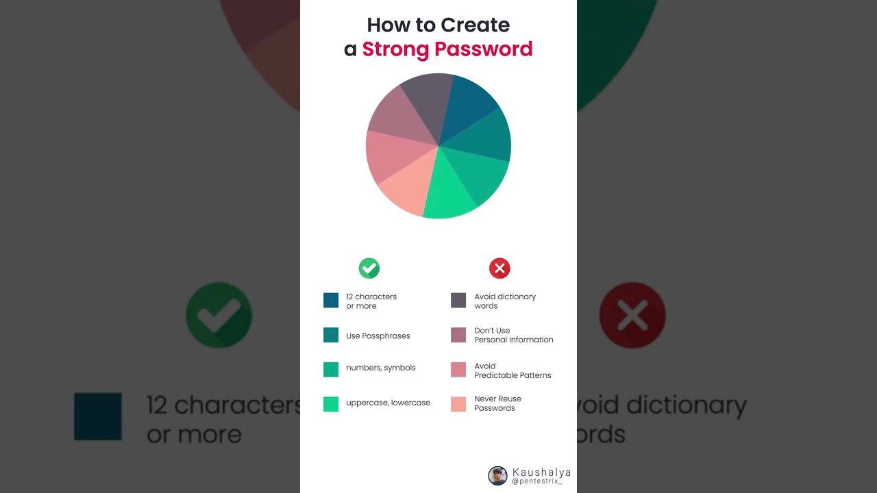 🔒 How to Create a Strong Password | Stay Safe Online 💻