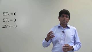 Vector Statics: 2D Rigid Body Equilibrium