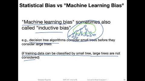8.6 Different Uses of the Term "Bias" (L08: Model Evaluation Part 1)