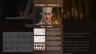 The Future of Animation Looks Like This #ai #aianimation #animation #shorts #pixar