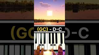 Learn Minecraft - Haggstrom on Piano | Beginner Piano Tutorial for All Ages